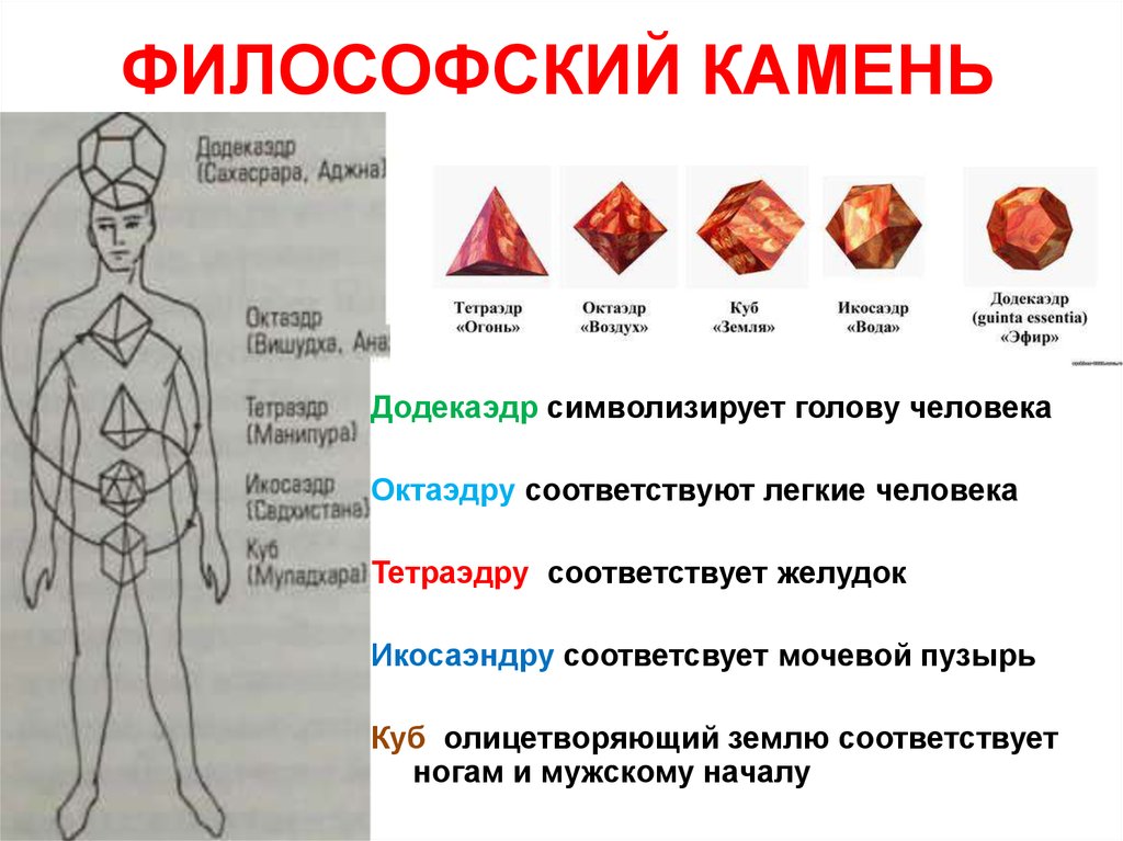 Философский камень. Философский камень это в философии. Где находится философский камень. Философский камень презентация.