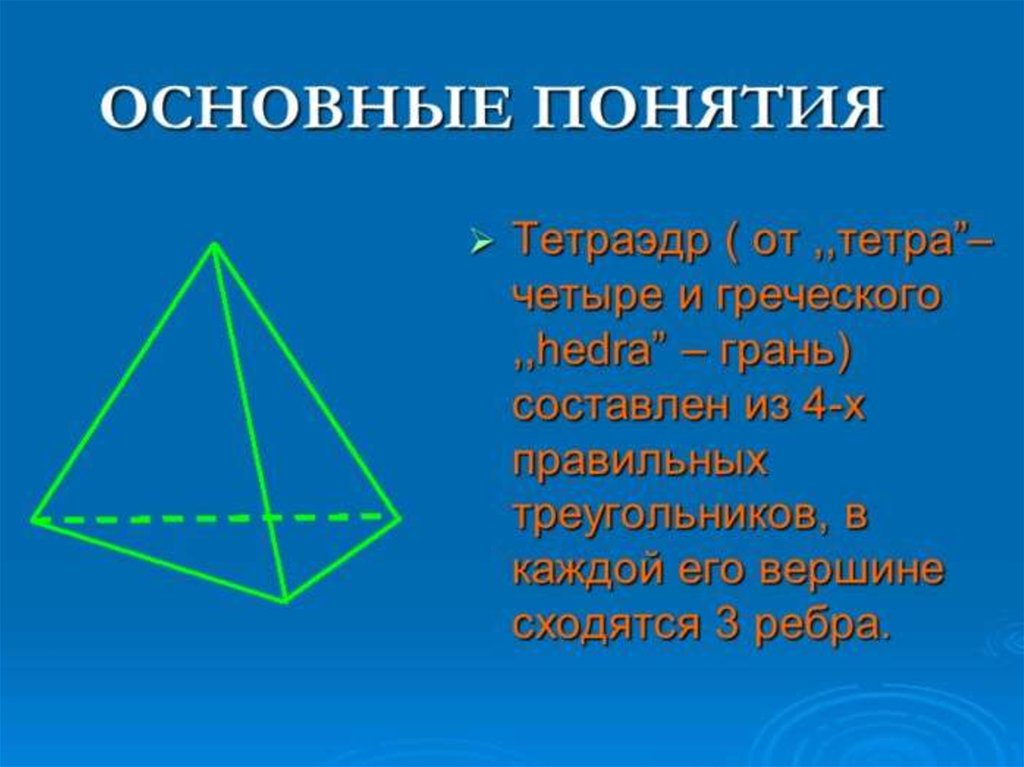 Платоновы тела презентация