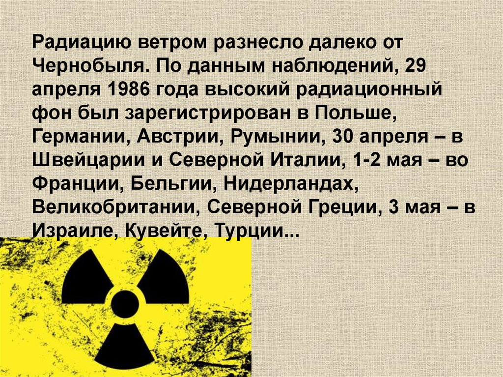 Сколько исчезает радиация. Радиоактивность Чернобыль излучения. Радиоактивное облучение Чернобыль. Радиация фон. Радиация презентация.