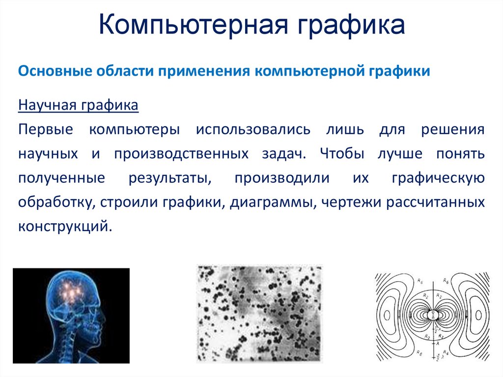 Информатика презентация компьютерная графика