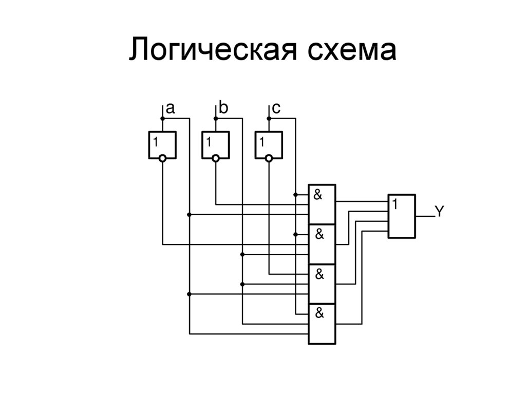 Логическая схема по уравнению онлайн