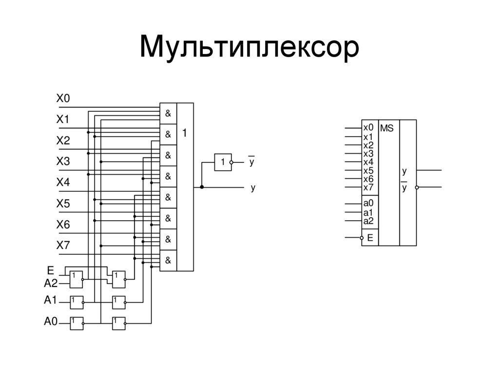 Несколько входов. Мультиплексор 8-3 схема подключения. Схема трехканального мультиплексора. Мультиплексор к555. Структурная схема мультиплексора.