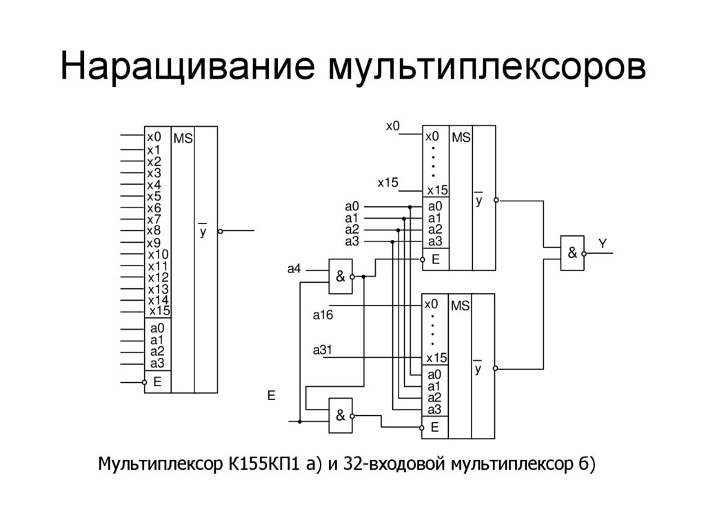 Сумматор на мультиплексорах. Мультиплексор к155кп1. Микросхема к155кп7. Мультиплексор к155кп2 таблица истинности. Мультиплексор МЦП-155.