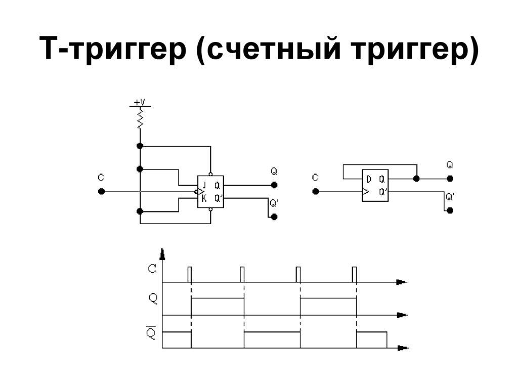 Схема счетного триггера