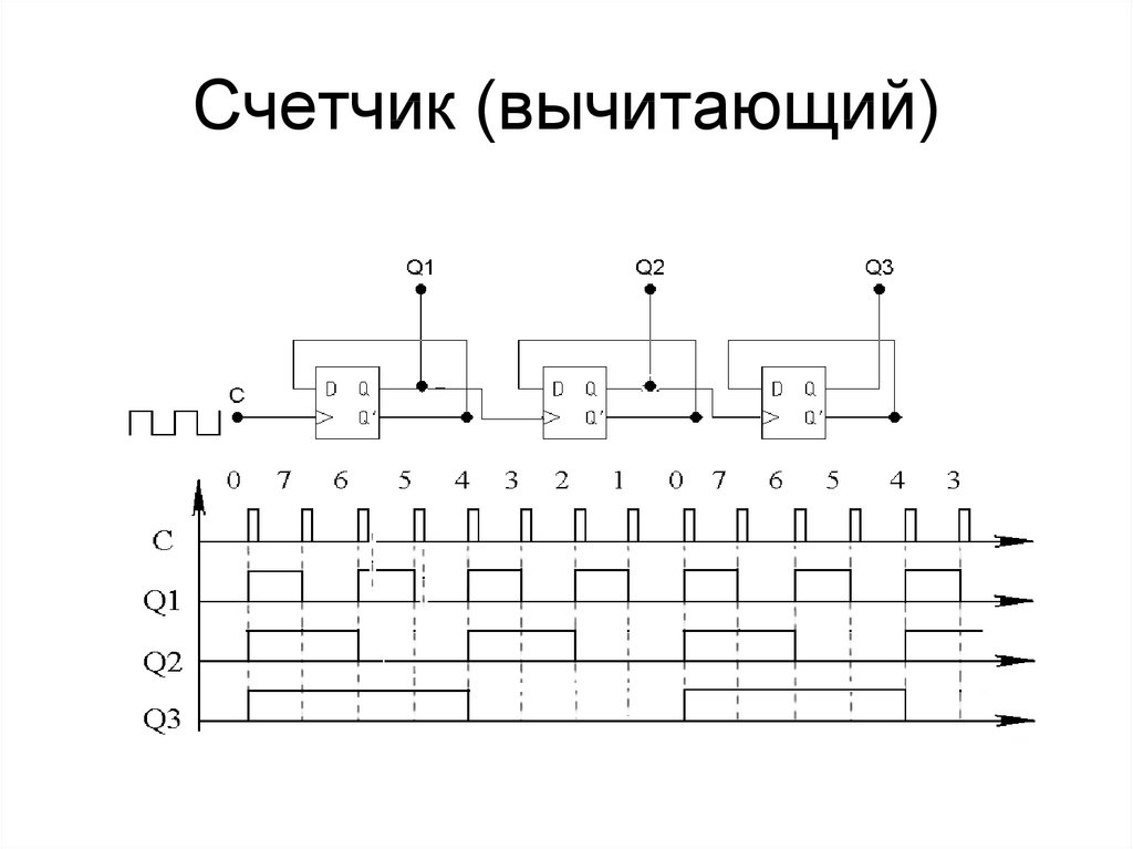 Схема суммирующего асинхронного счетчика