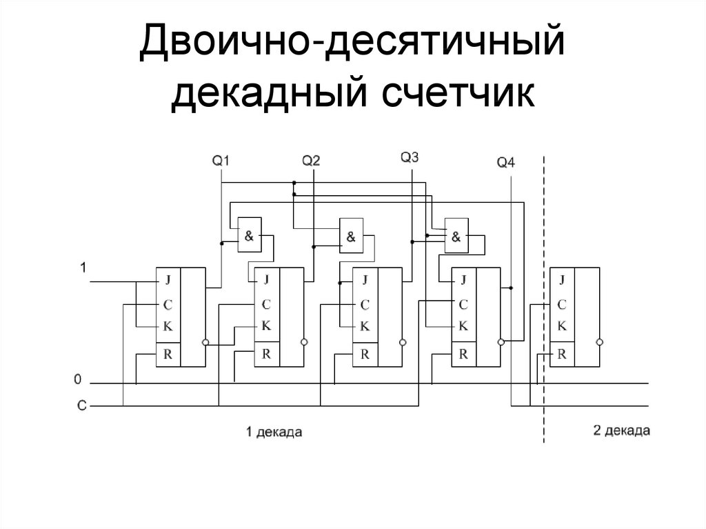 Схема счетчика на т триггерах