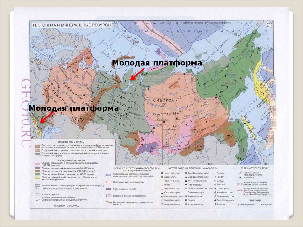 Тектоническая структура южной сибири