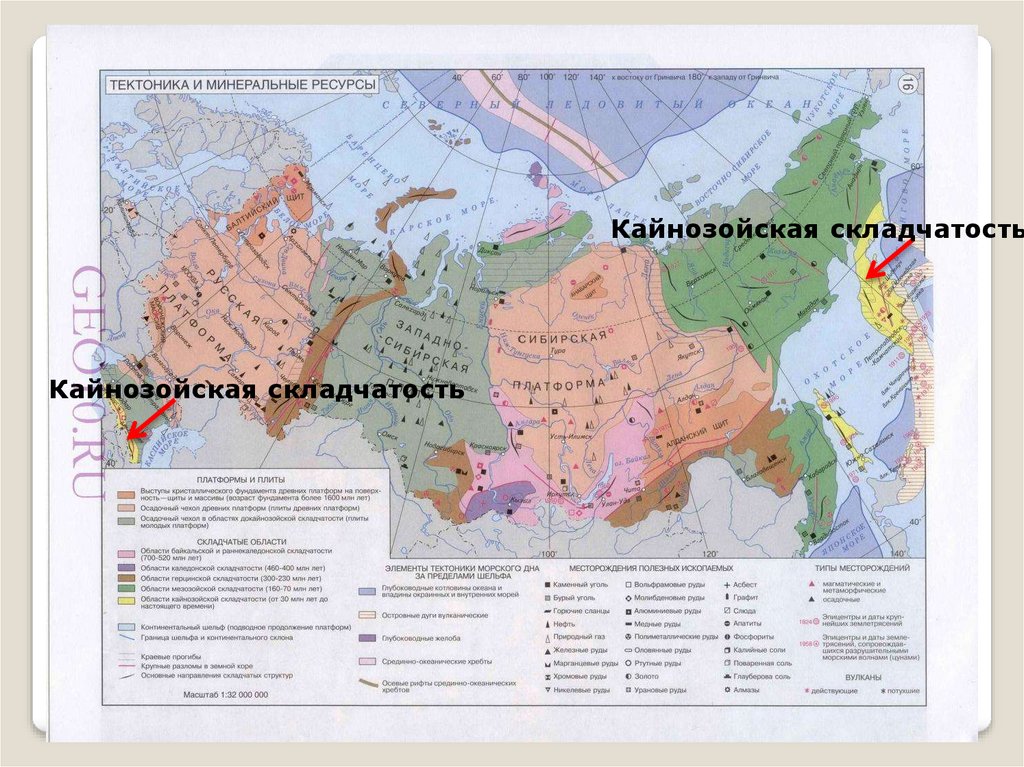 Кавказ тектоническая структура