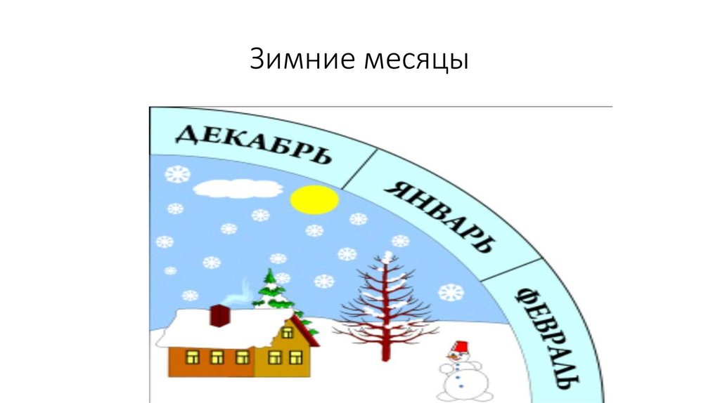 Зимние месяцы. Зимние месяцы схема. Как из картонки сделать зимние месяцы. Впиши зимние месяцы. Повторить зимнее месяца.