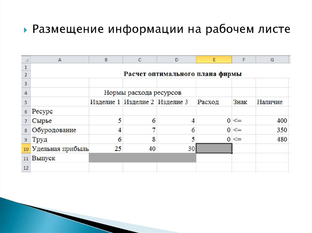 Оптимальный план задачи