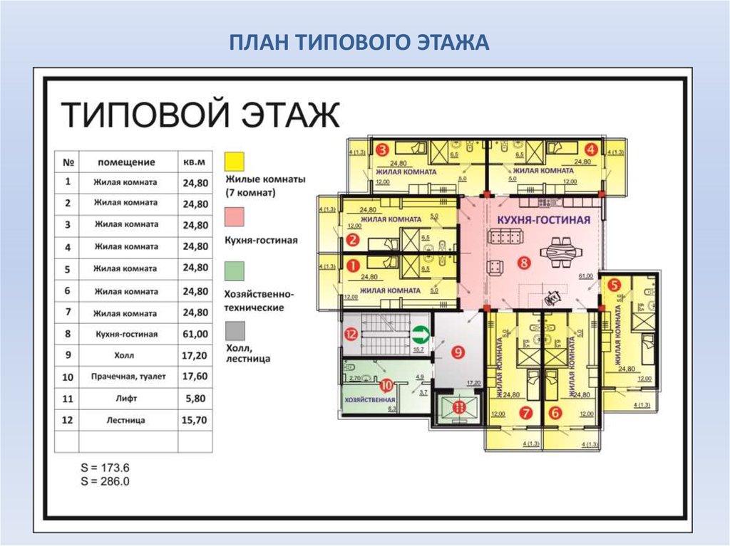 Типовой план. План типового этажа пик. План типового этажа вариант 9. Планировки типового этажа буклет. Типовой этаж.