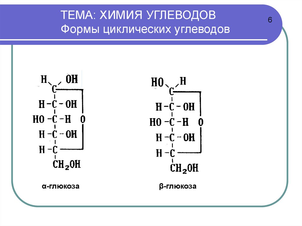 Углеводы конспект 10 класс. Углеводы химия 10 класс конспект. Углеводы примеры формул. Строение углеводов химия 10 класс. Углеводы химия презентация.