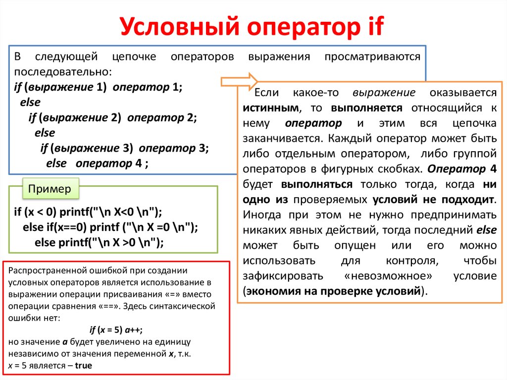 Условная операция