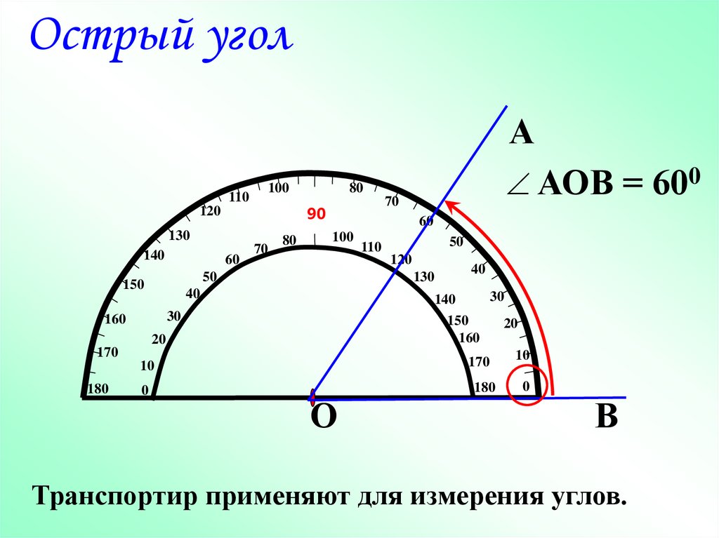 Презентация по теме угол 5 класс виленкин