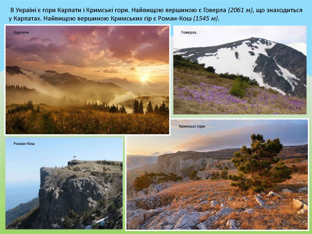 В Україні є гори Карпати і Кримські гори. Найвищою вершиною є Говерла (2061 м), що знаходиться у Карпатах. Найвищою вершиною