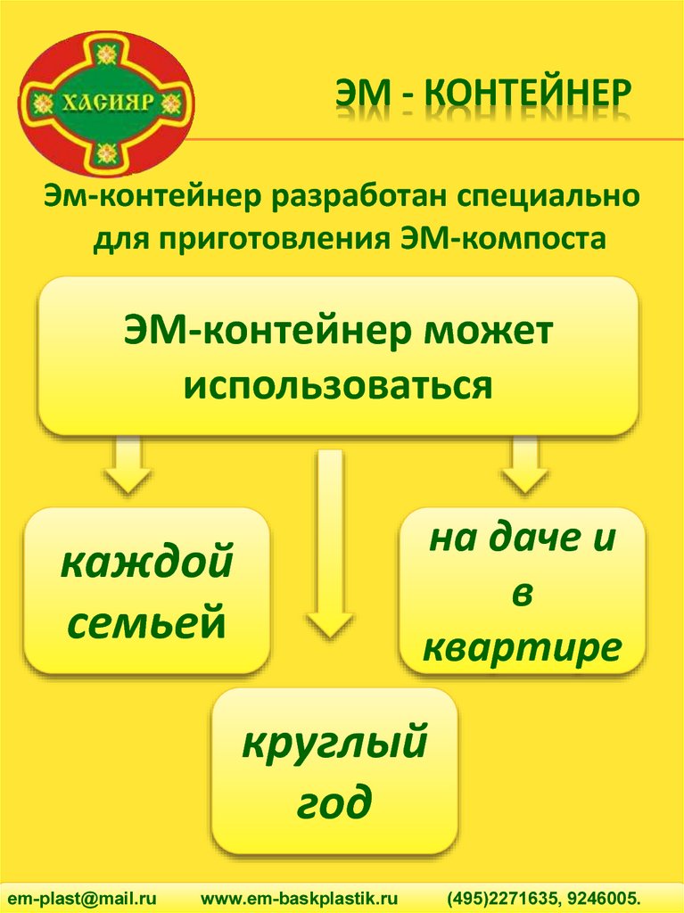 Эм - контейнер