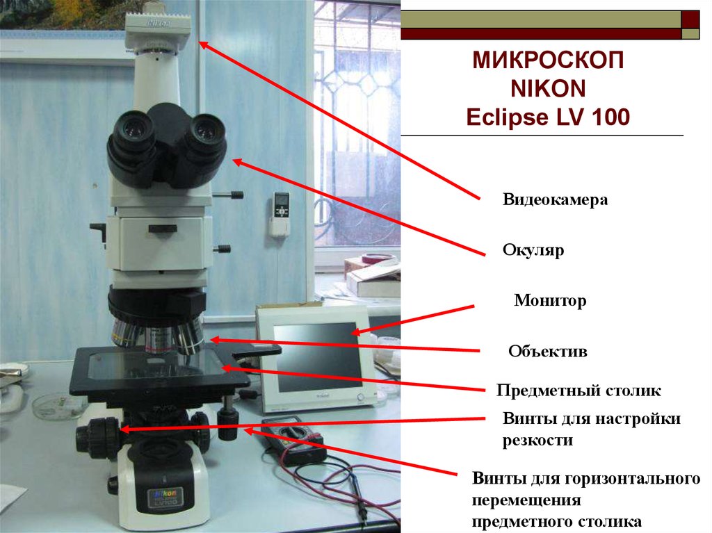 Какую часть работы выполняет окуляр. Микроскоп Nikon Eclipse lv 100. Строение окуляра микроскопа. Окуляр Nikon от микроскопа. Винт регулировки микроскоп.