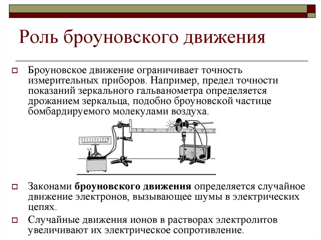 Проект броуновское движение