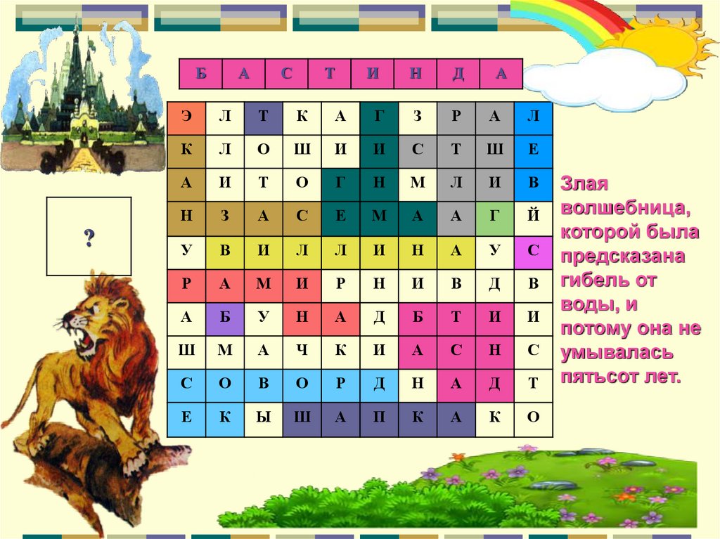 Город кроссвордов. Кроссворд по книге волшебник изумрудного города. Кроссворд на тему изумрудный город. Кроссворд по волшебнику изумрудного города. Филворд сказочные герои.