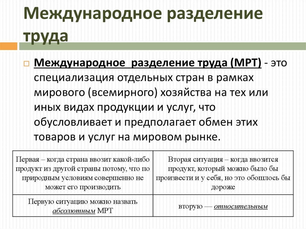 Международное разделение труда специализация отдельных стран. Схема предпосылки международного разделения труда. Причины международного разделения труда ЕГЭ. Понятие международного разделения труда. Международное Разделение руда.