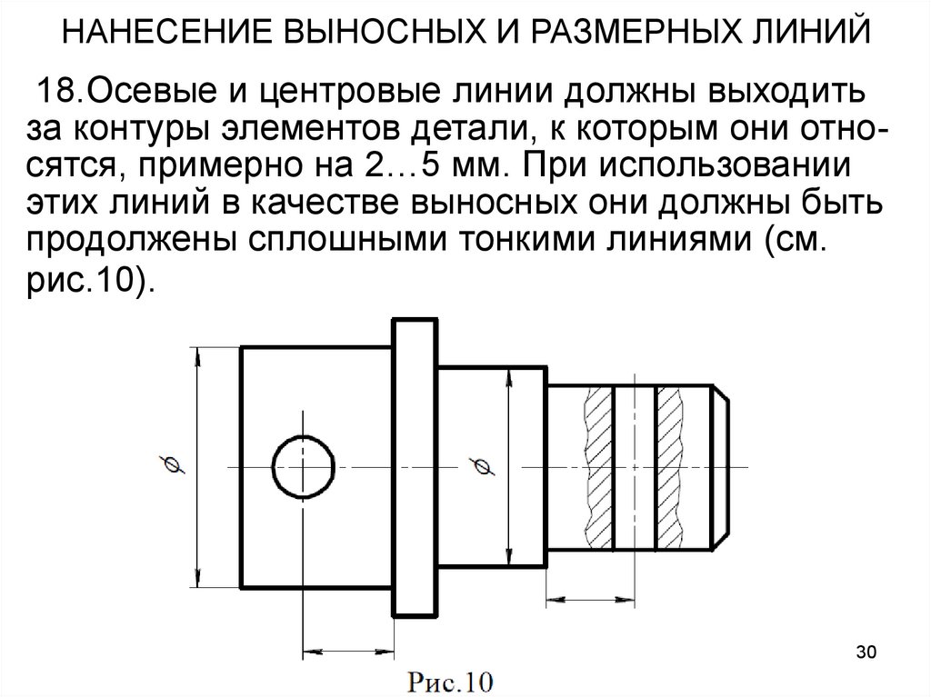 Осевая линия должна заканчиваться штрихом и выходить за контур изображения