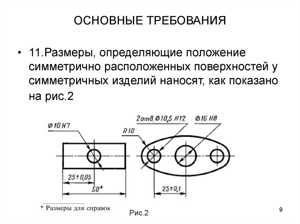 Определить размеры детали. Нанесение размеров на чертежах симметричных изделий чертеж. Нанесение размеров на несимметричных деталях. Указание размеров на симметричной детали. Нанесение размеров на симметричный чертеж.