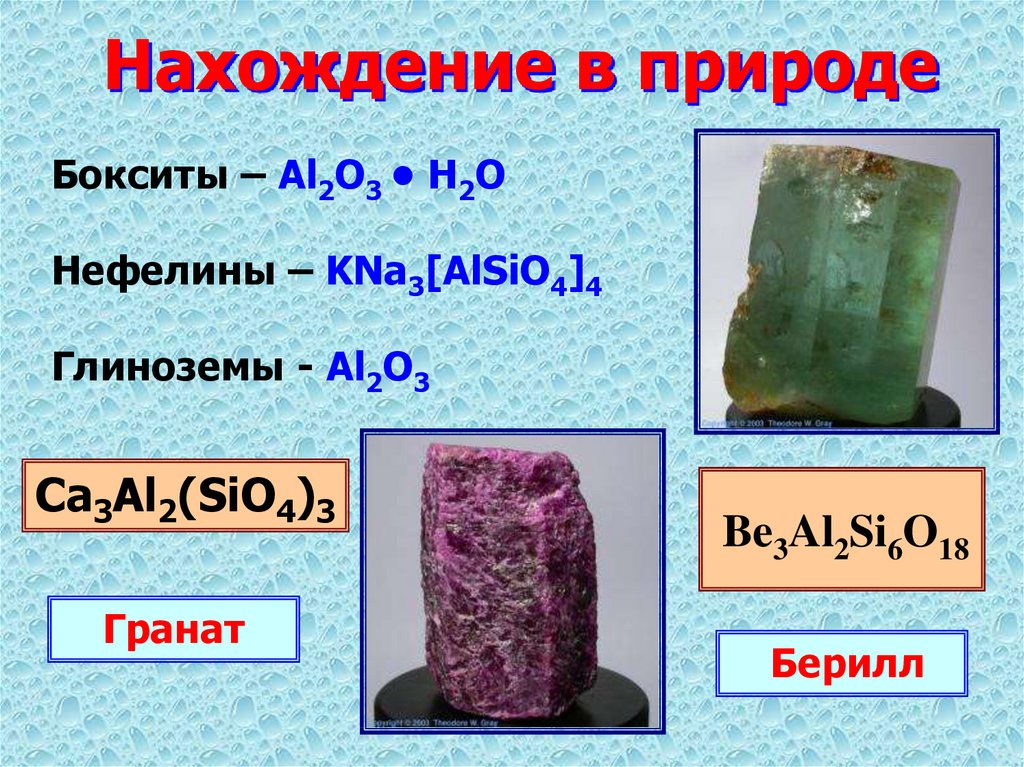 Al и его соединения. Соединения алюминия 9 класс химия. Алюминий в природе химия 9 класс. Презентация соединения алюминия. Соединения алюминия с простыми веществами.