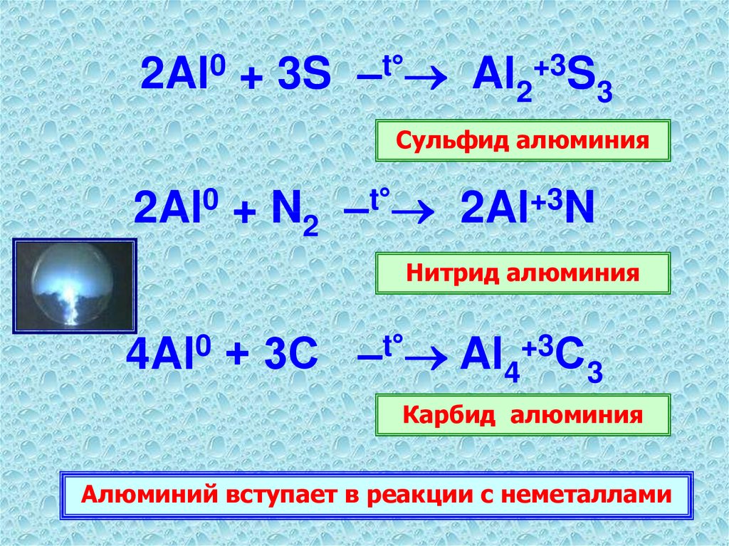 Алюминий химия реакции. Сульфид алюминия класс соединения. Алюминий сульфид алюминия. Аллюминий сцльфит аллюми. Реакции с алюминием.