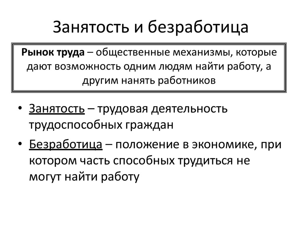 Занятость и безработица презентация