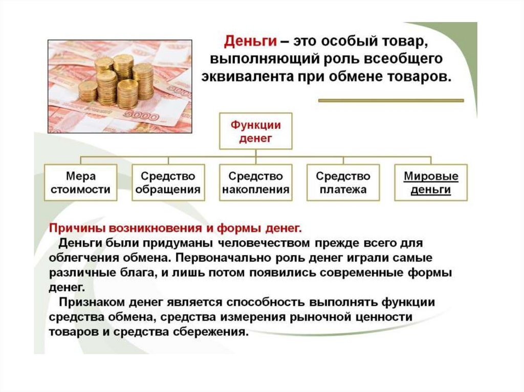 Понятие денег и их роль в экономике презентация