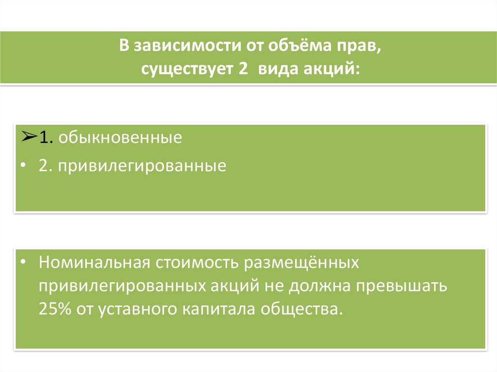 Номинальное право это. Привилегированные акции и обыкновенные отличия.