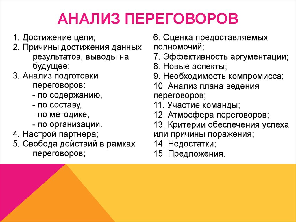 Критерии переговоров. Анализ переговоров. Анализ деловых переговоров. Анализ ведения переговоров. Анализ результатов переговоров.