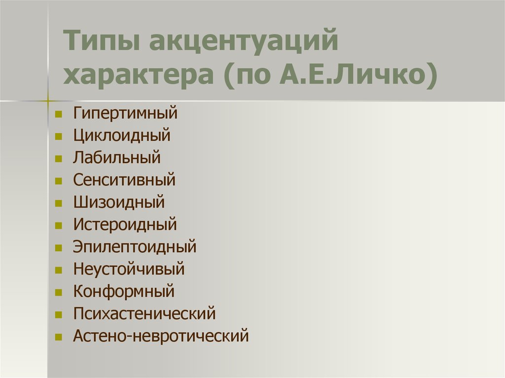 Типы акцентуации характера. Типы акцентуации по Личко. Типы характера по Личко. Шизоидный Тип личности по Личко.