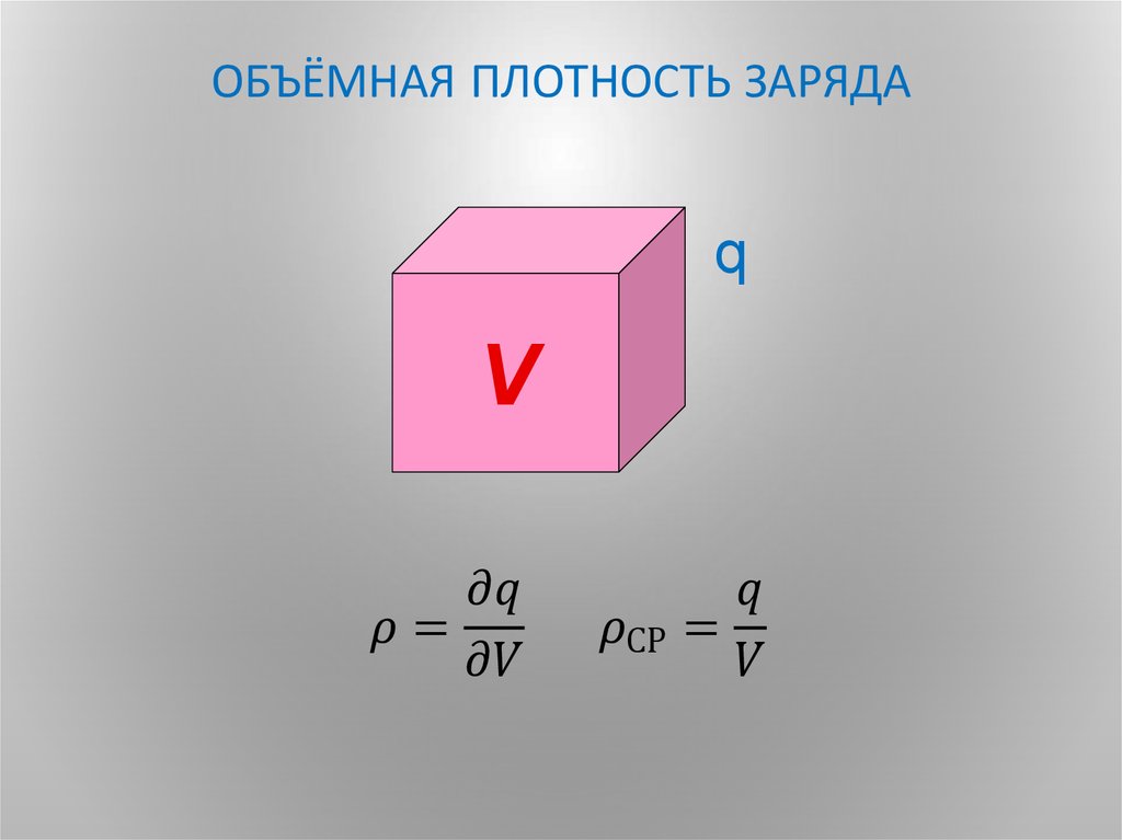 Плотный куб