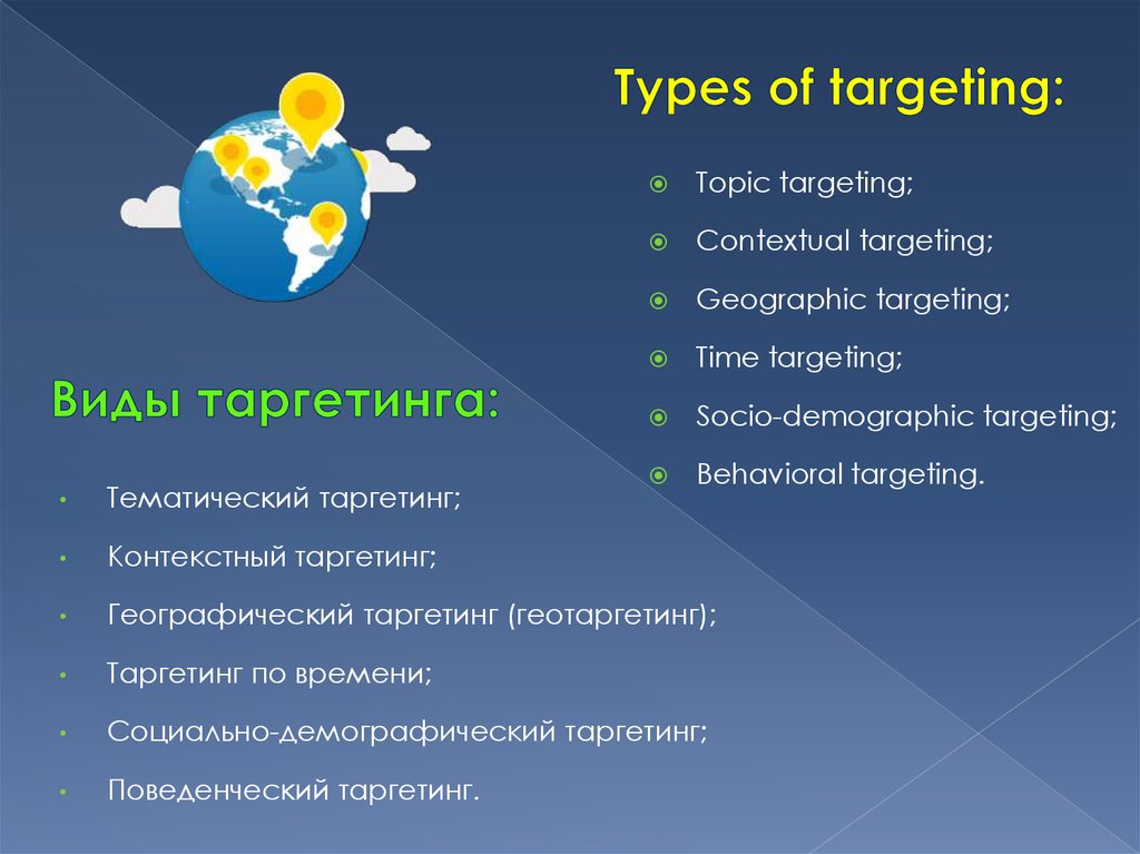 Таргетинг это. Виды таргетинга. Виды таргета. Виды рекламы таргетинг. Пример тематического таргетинга.