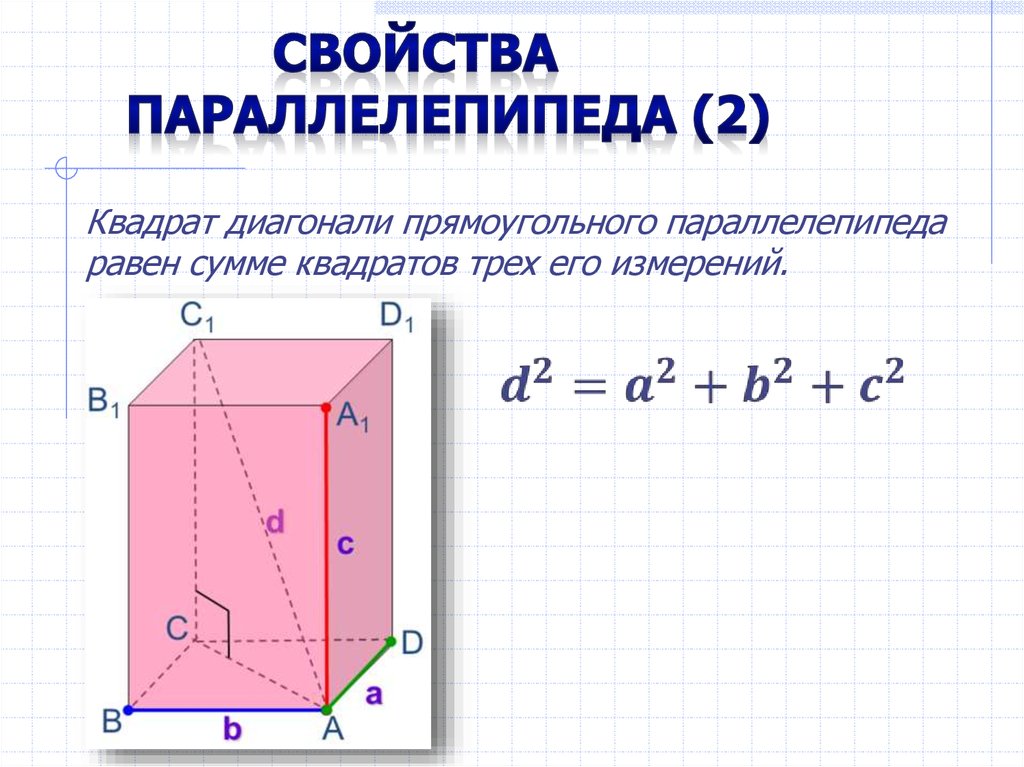 Прямоугольный параллелепипед диагональ. Квадрат диагонали прямоугольного параллелепипеда равен. Свойства прямоугольного параллелепипеда (1,2,3). Диагональ прямоугольного параллелепипеда равна. Свойства диагоналей прямоугольного параллелепипеда.