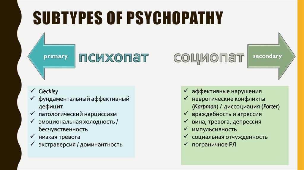 subtypes of psychopathy