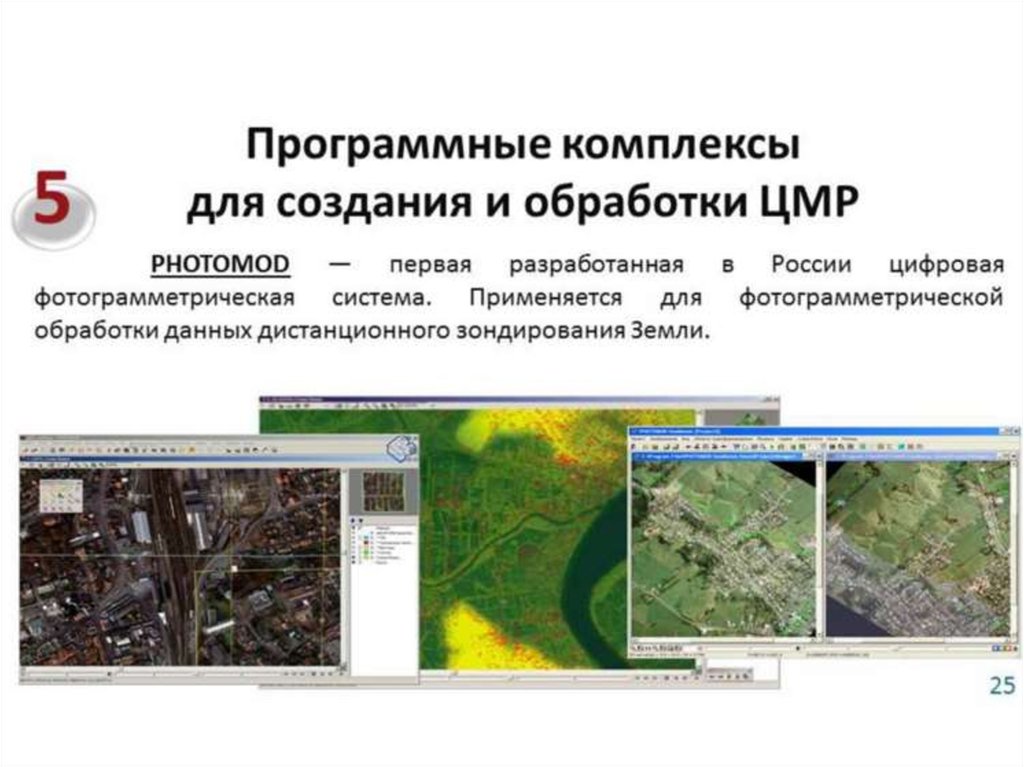 Цифровая модель рельефа презентация