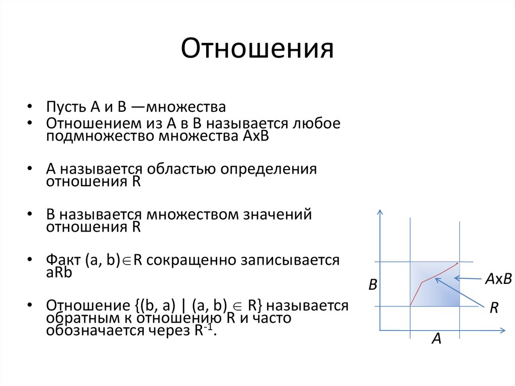 Отношение значений. Область определения отношения на множестве. Область определения отношения r. Обратные отношения определение. Область значения отношения.