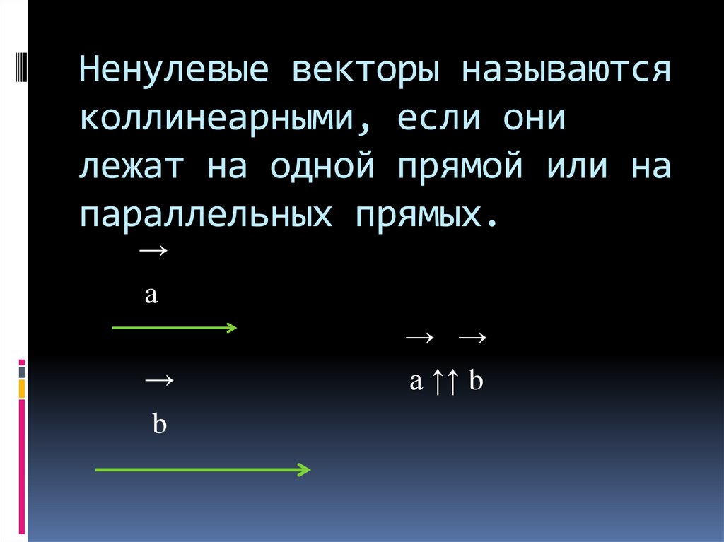 Коллинеарные векторы лежат на одной прямой