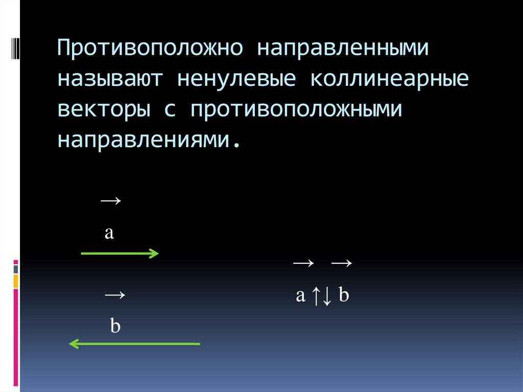 Какие векторы называются коллинеарными. Противоположное направление вектора. Противоположно направленными. Противоположно направленные векторы это ненулевые. Противоположно направленный вектор называют.