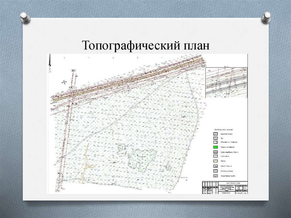 Цифровой топографический план