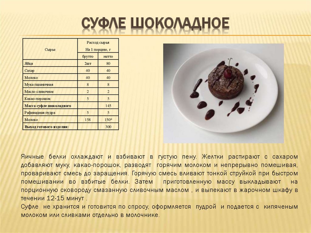 Пропорции шоколада и масла. Технологическая схема приготовления суфле шоколадное. Технологическая схема суфле шоколадное. Технологическая карта десерта. Технологическая карта приготовления десерта.
