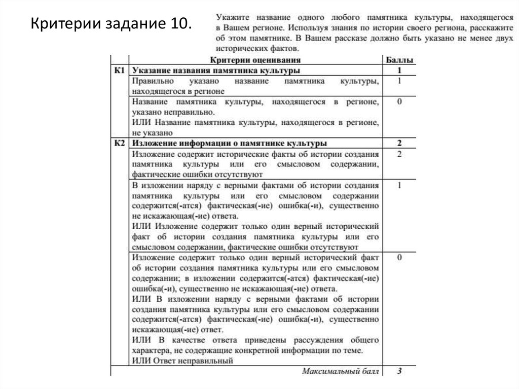 Проект по истории 11 класс. ВПР по истории 11 класс. Критерии технического задания. Оценки за ВПР по истории 11 класс. Критерии оценивания ВПР 22 11 класс по истории.