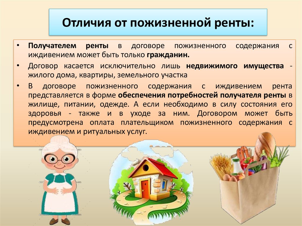 Договор ренты. Договор пожизненной ренты. Договор пожизненного содержания. Рента и пожизненное содержание с иждивением.