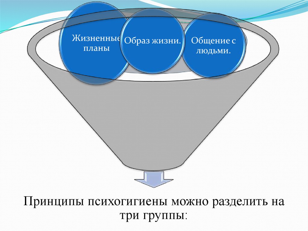 Рациональная психотерапия дюбуа презентация