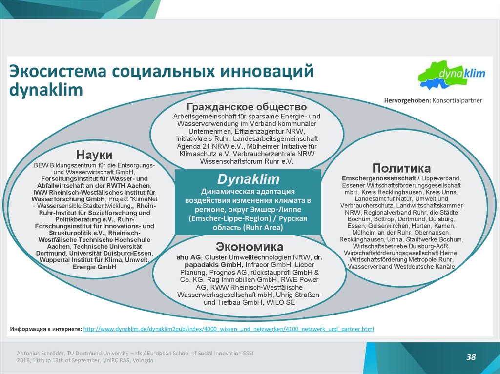 Результат общества. Результат социального проекта. Социальные инновации в обществе. Источниками социальных инноваций. Социальные Результаты проекта включают в себя.