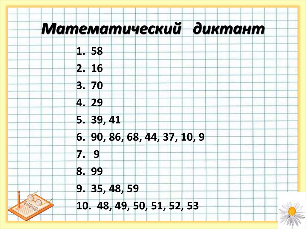 Математический диктант 8 класс геометрия