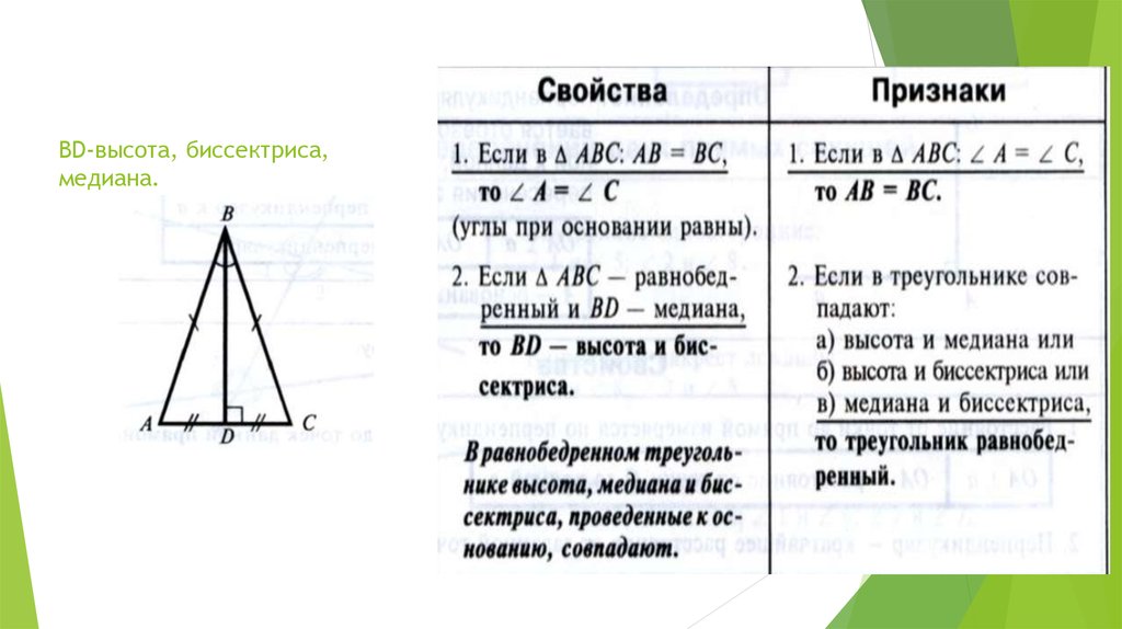 Геометрия 8 класс презентация свойства биссектрисы угла