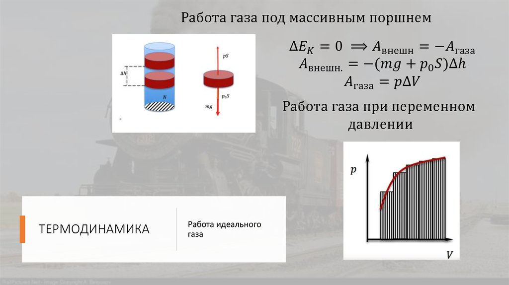 ТЕРМОДИНАМИКА